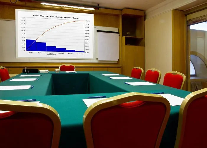 Mondial Hotel Tirana